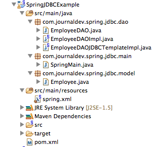 Spring JDBC 示例、Spring JDBC、Spring JdbcTemplate