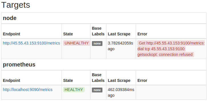 Node Exporter 目标应显示为 UNHEALTHY