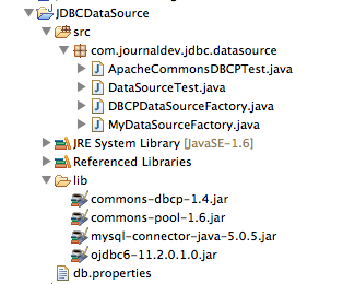 JDBC 数据源示例，Java 数据源，JDBC 数据源