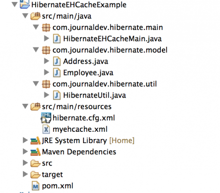 Hibernate EHCache 示例，Hibernate EHCache