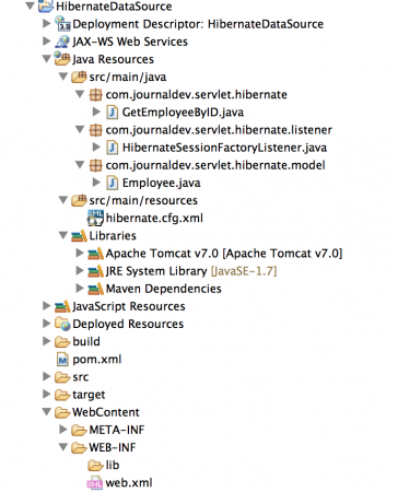 Hibernate DataSource，hibernate jndi，hibernate 数据源配置，tomcat hibernate