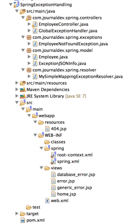 Spring MVC 异常处理、Spring 异常处理、@ExceptionHandler、@ControllerAdvice、HandlerExceptionResolver