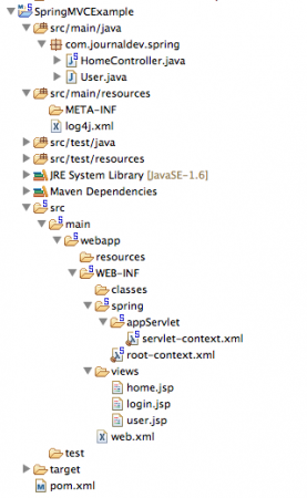 Spring MVC