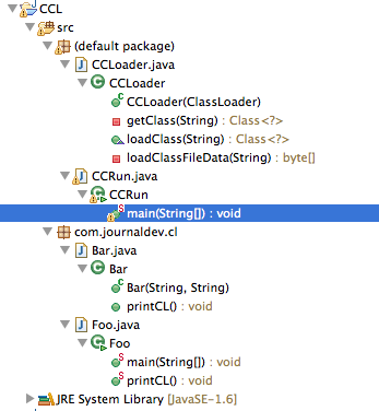 Java 自定义类加载器示例