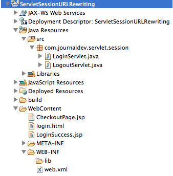 Java Servlet URL 重写中的会话