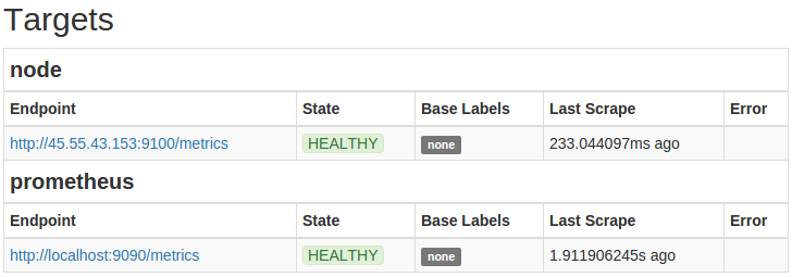 Node Exporter 目标应显示为 HEALTHY