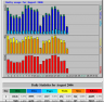 Lighttpd Webalizer 统计数据 # 2