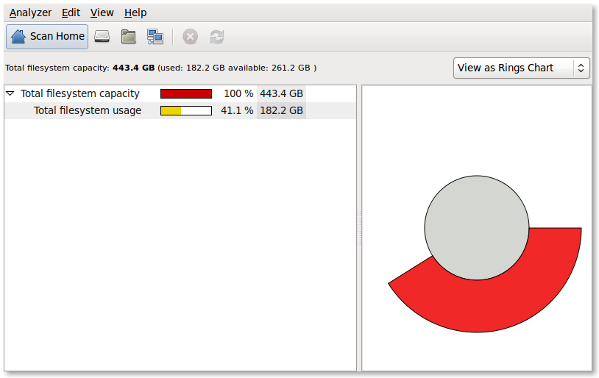 图 01：用于检查 UNIX / Linux / BSD 磁盘空间的 GUI 命令