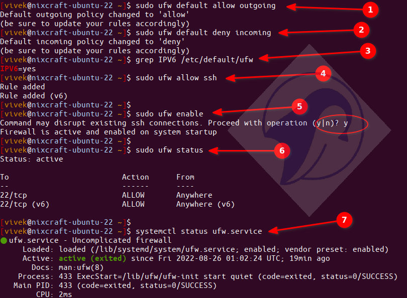 如何在 Ubuntu 22.04 LTS 上使用 UFW 设置防火墙