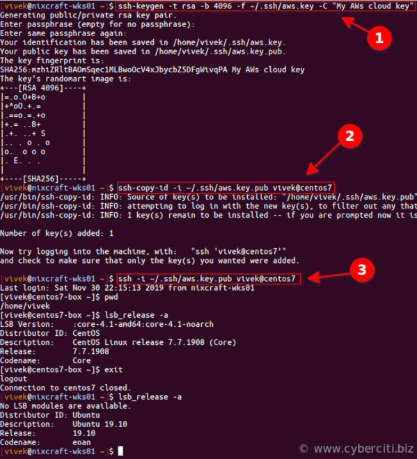 如何在 Linux、MacOS 或 Unix 中生成 SSH 密钥