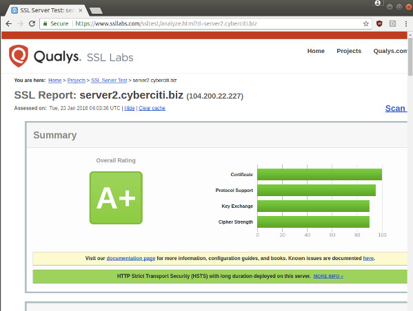 RHEL CentOS 7 Nginx SSL Labs A+ 测试结果，适用于使用 Lets Encrypt 证书的 Nginx