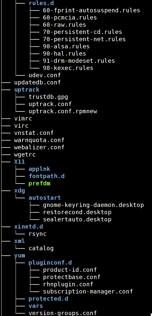 图 01：Linux tree 命令显示目录层次结构