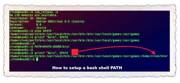 图 01：示例 bash shell 会话