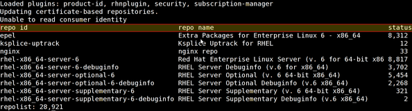 Fig.01: Yum Query All Repositories and Show Repository ID's Command