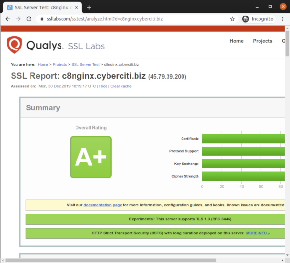 CentOS 8 Nginx SSL Labs 使用 Lets Encrypt 证书的 A+ 测试结果