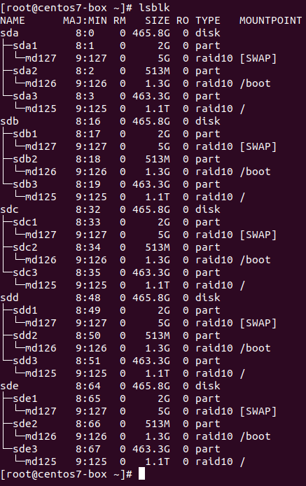 Linux 列出块设备