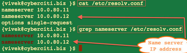 图 01：在 Linux 和 Unix 上查找 DNS 查找 IP 地址